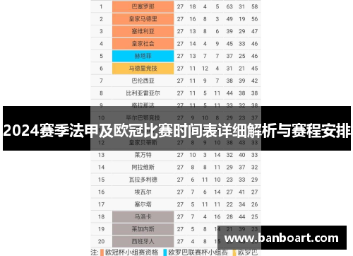 2024赛季法甲及欧冠比赛时间表详细解析与赛程安排